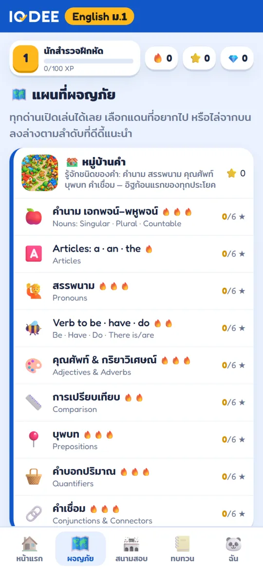 แผนที่ผจญภัย